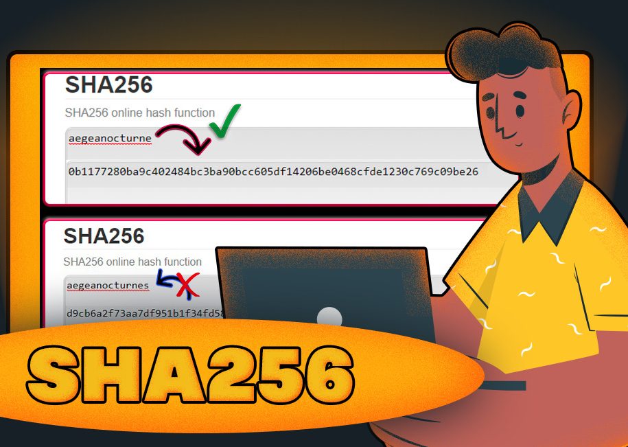 Mã hóa SHA256 là gì?
