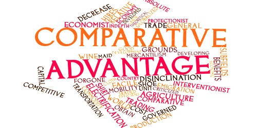 Comparative Advantage of International Trade - QS Study